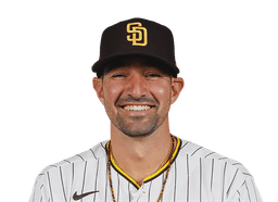 Nick Castellanos