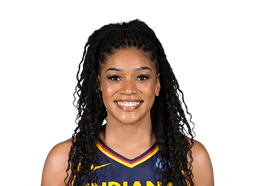 Victoria Vivians