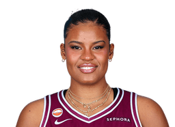 Nyara Sabally