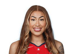 Shakira Austin