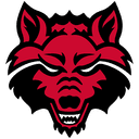 Arkansas St Red Wolves