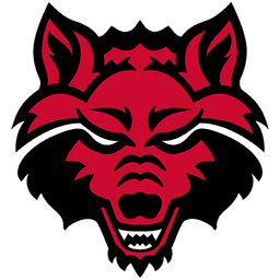 Arkansas St Red Wolves