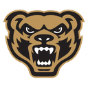 Oakland Golden Grizzlies