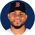 Willson Contreras
