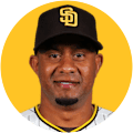 Wandy Peralta