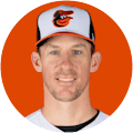 Chris Bassitt