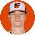 Tyler O'Neill