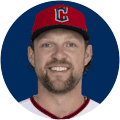 Rhys Hoskins