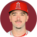 Zach Neto