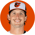 Dylan Beavers