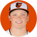 Jackson Holliday