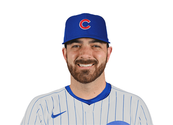 Aaron Civale