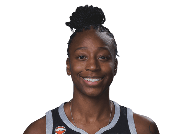 Jewell Loyd