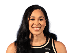 Brionna Jones