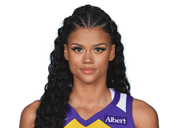 Rae Burrell