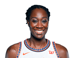 Tina Charles