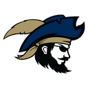 Charleston Southern Buccaneers
