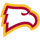 Winthrop Eagles