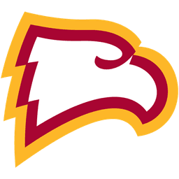 Winthrop Eagles